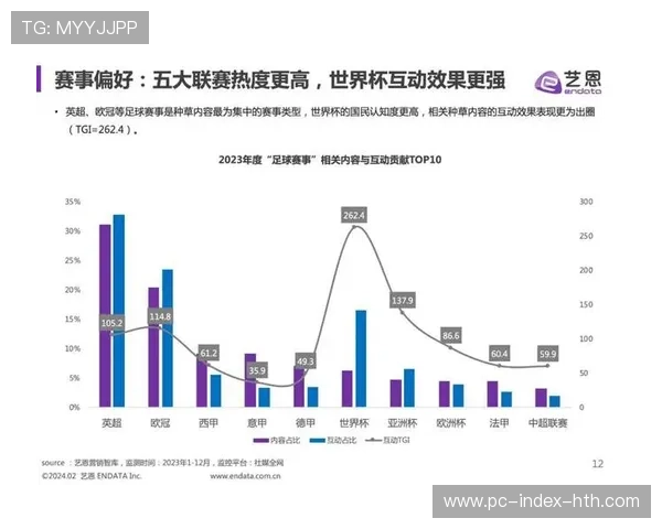 体育赛事系统增强实时数据处理