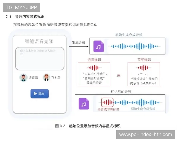 AI语音生成技术用于解说 实现个性化播报