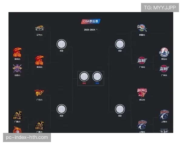 NBA附加赛对阵正式出炉，东西区各四队争夺最后季后赛席位